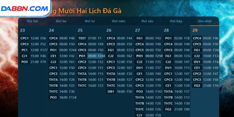 Cách Chọn Trang Đá Gà Uy Tín Và Chất Lượng Nhất Năm 2025 3 Tổng hợp các trang đá gà uy tín nhất năm